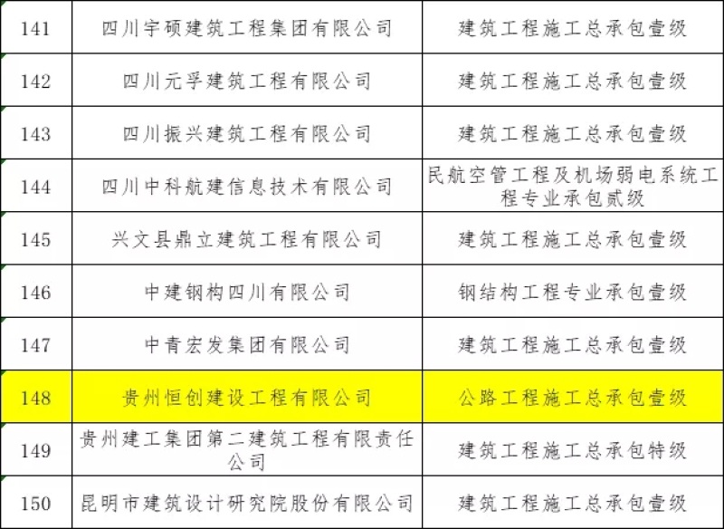 江西丰伟建筑集团新专利：施工围板空间缩减技术引领建筑新潮流！